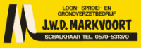 Markvoort